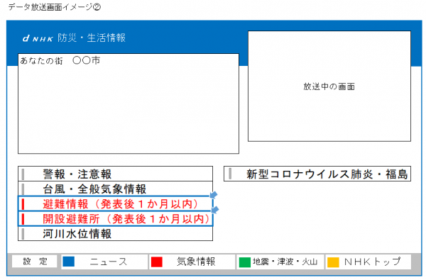 福島県に津波警報 Nhkニュース同時配信 Webとアプリで Itmedia News