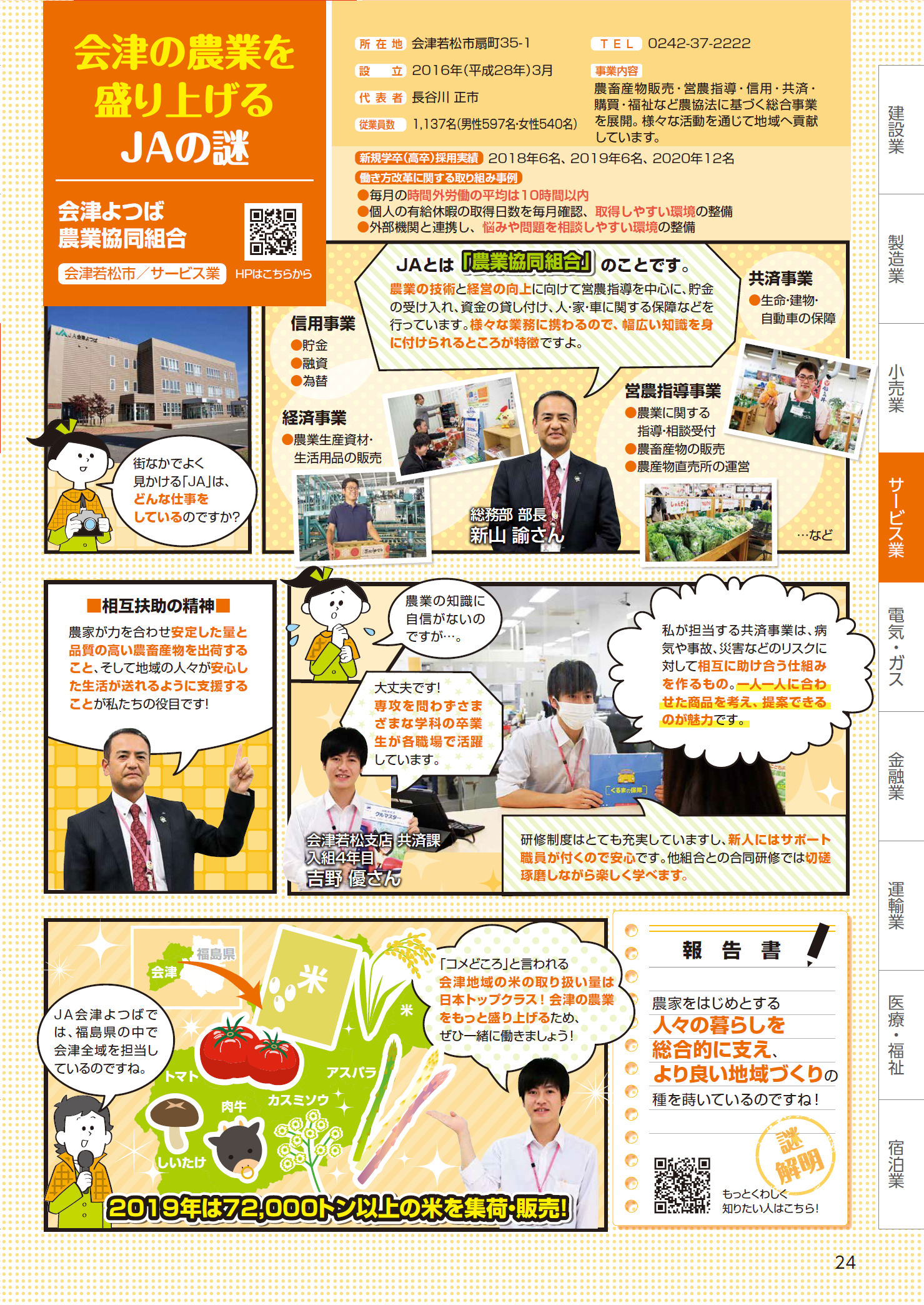 会津よつば農業協同組合 福島県ホームページ