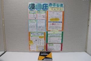 理科自由研究発表会 At コミュタン福島 福島県ホームページ