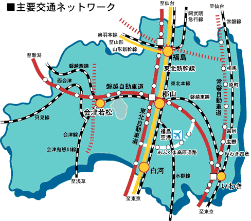 県内の主要交通ネットワーク