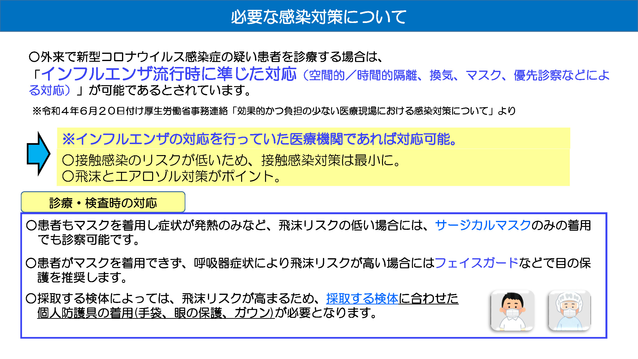 必要な感染対策について