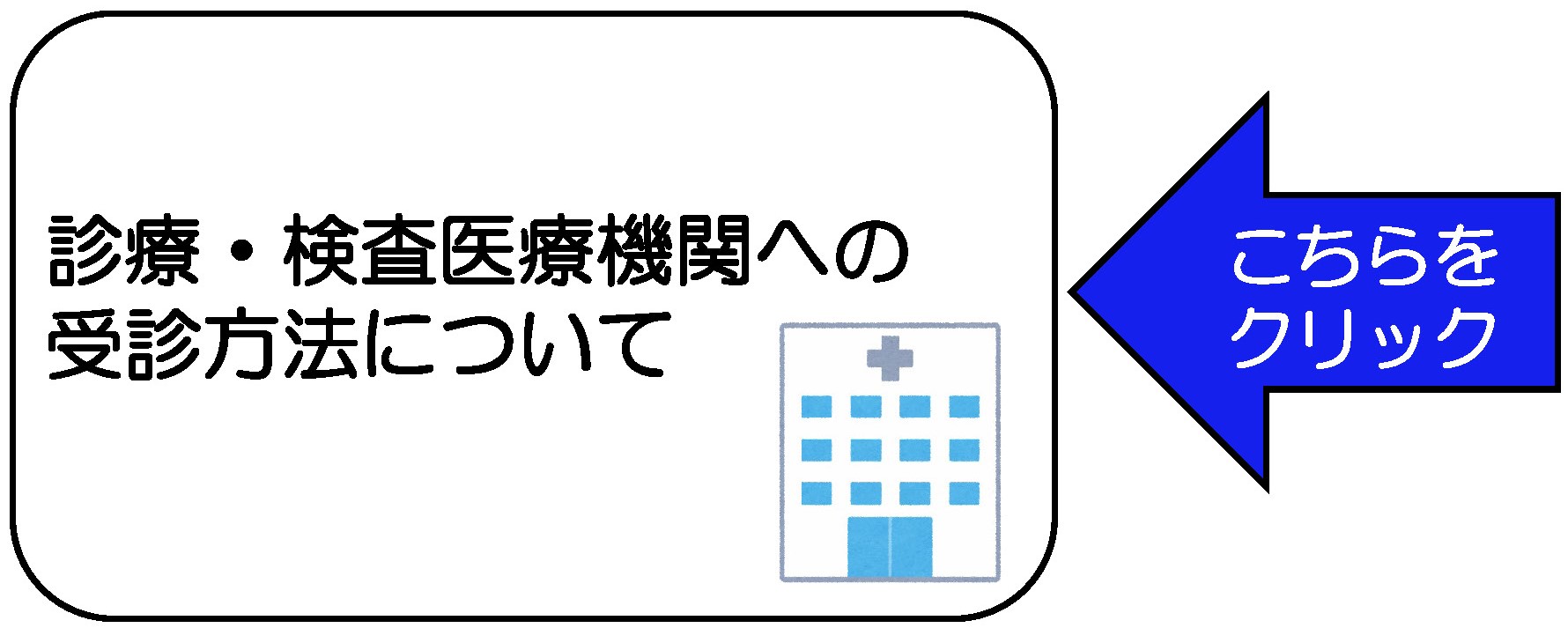 診療・検査医療機関の受診方法について
