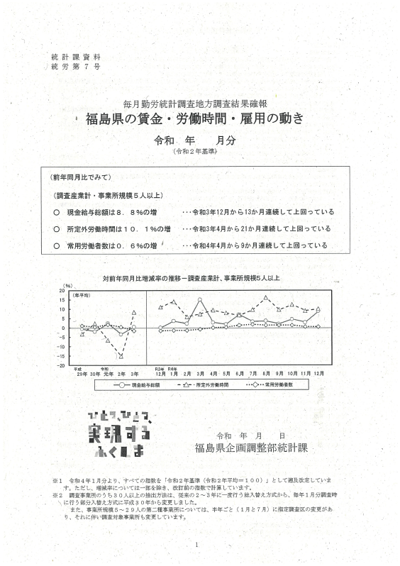 福島県の賃金・労働時間及び雇用の動き（月報）