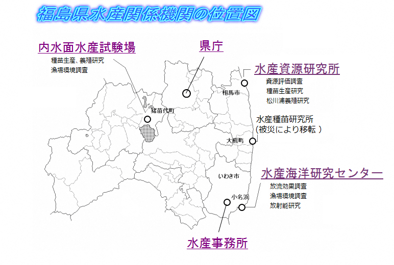 福島県水産関係機関の位置図