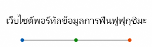 タイ語1