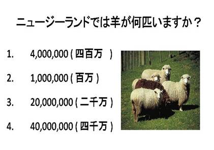 ニュージーランドクイズ　Q12