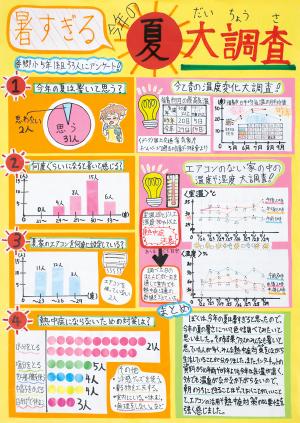 第3部福島県統計協会名誉会長賞