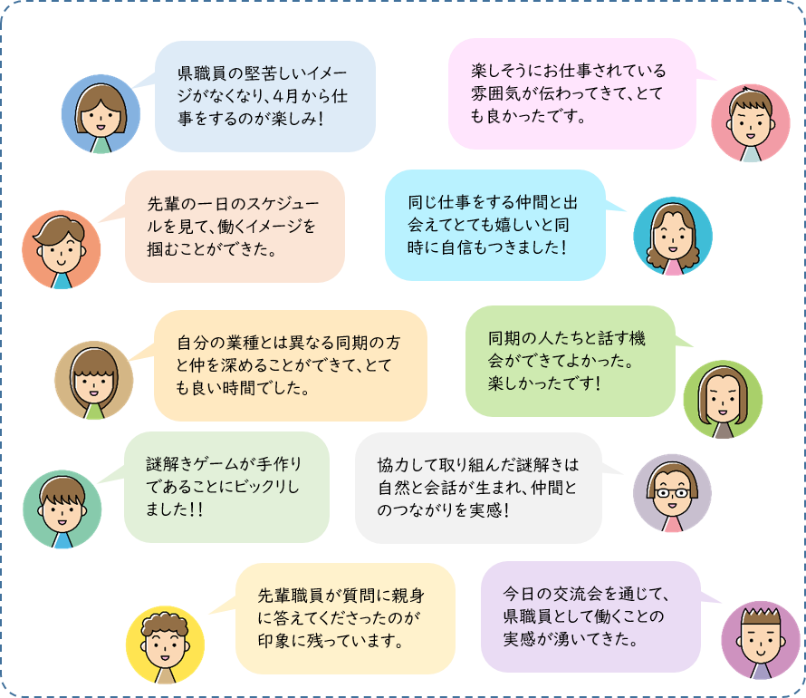 参加者からの感想