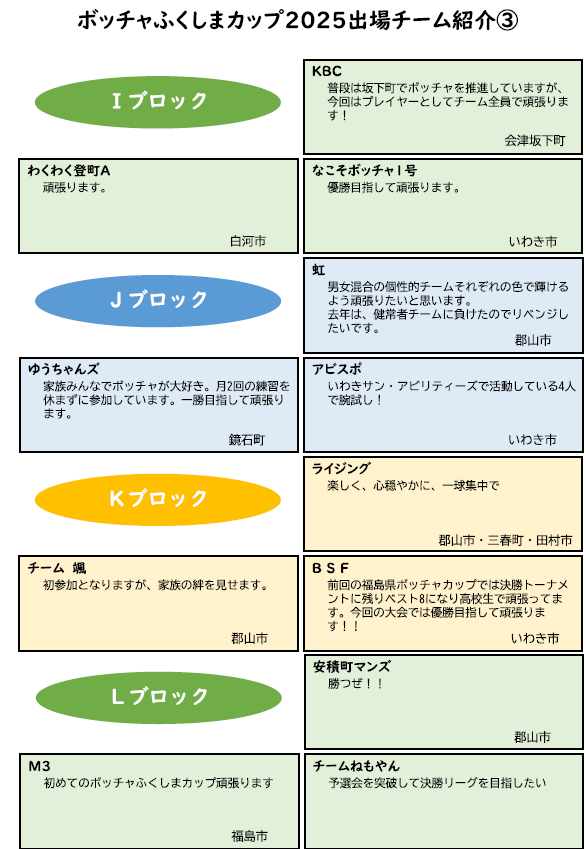 出場チーム紹介③