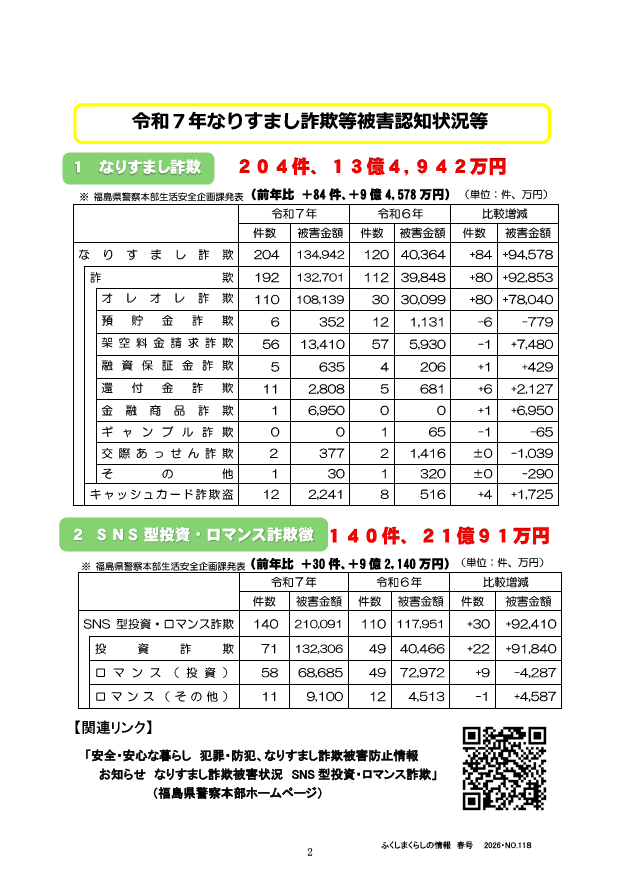 くらしの情報 春号 №118_2