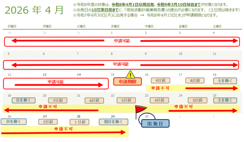 申請スケジュール（案）