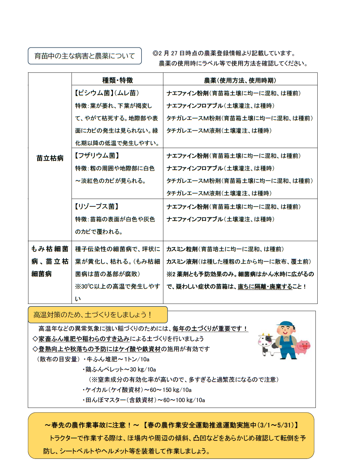 稲作情報第1号_2