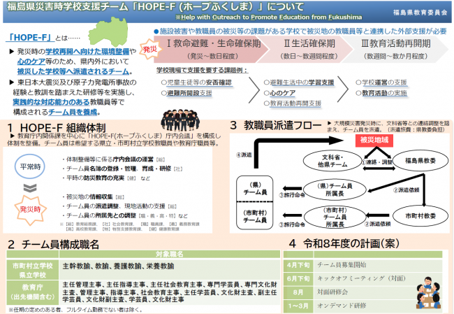 福島県災害時学校支援チーム「HOPE-F（ホープふくしま）」について