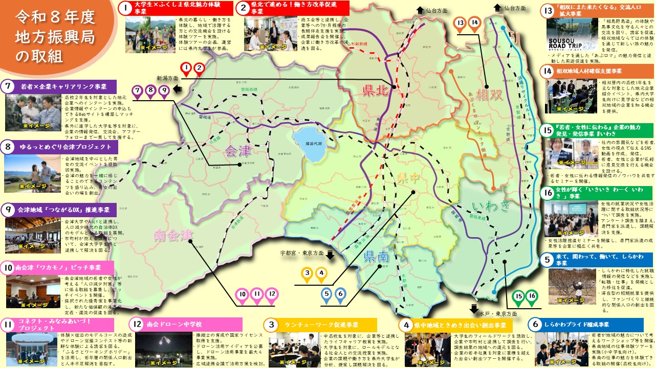 令和８年度人口減少対策加速化事業（地方振興局の取組）