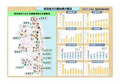 相双地方の農林業の概況_1