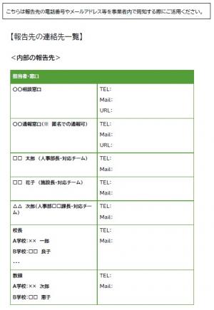 事業所内周知用報告ルール_連絡先一覧