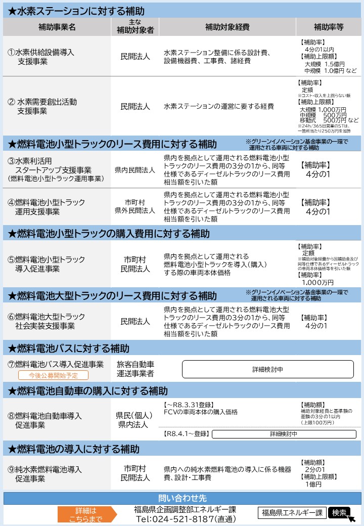 チラシ2