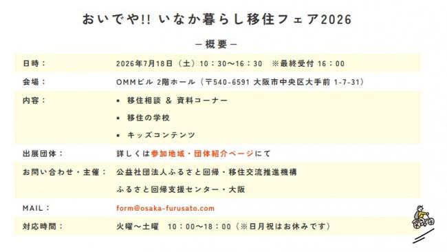 開催概要