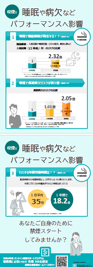 喫煙者本人への影響ポスター