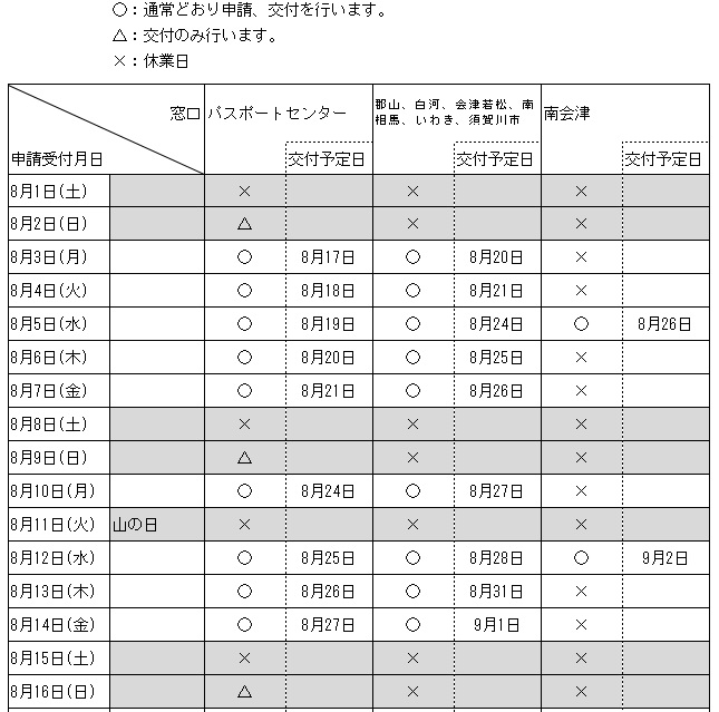 令和8年8月1日から16日までの交付予定