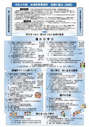 指導の重点【後期】