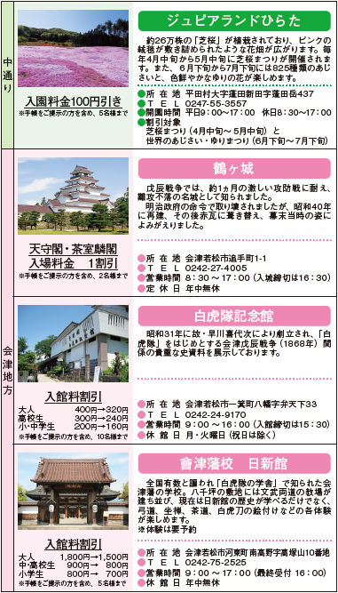 割引パスポート5