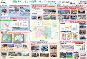 新生ふくしま 表面