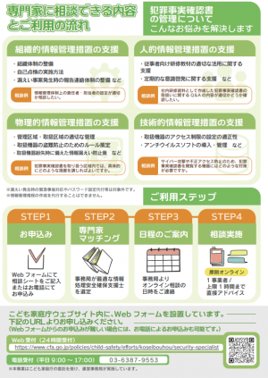情報セキュリティの専門家相談(チラシ裏)