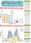 第1部福島県教育委員会教育長賞