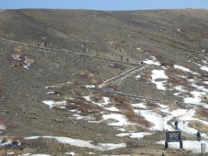 看板から頂上までおよそ5、6分の登り道