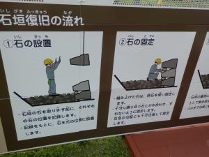 石垣復旧の流れ①