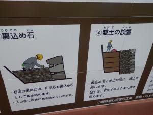 石垣復旧の流れ②