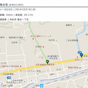 亀谷坂のデータ