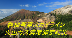 磐梯吾妻スカイラインの火山ガス濃度測定結果
